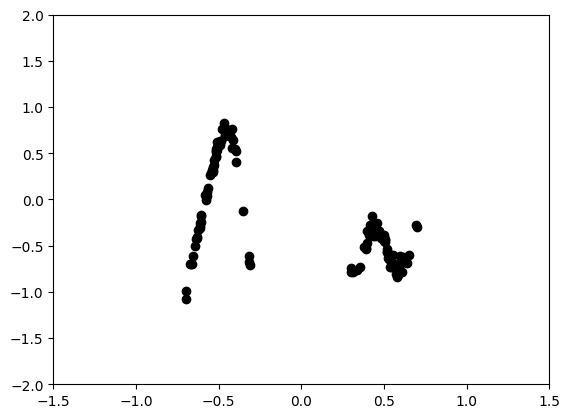 ../_images/tutorials_VBLL_Regression_4_0.png